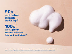 Foam shampoo for newborns