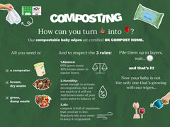 Home compostable fragrance-free wipes (single pack)