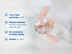 Eco-refill for organic cleansing gel