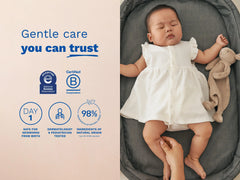 Diaper rash cream 1 2 3