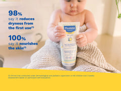 Nourishing lotion with cold cream