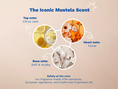 Gentle cleansing gel