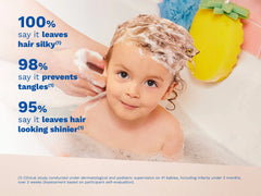 Gentle shampoo