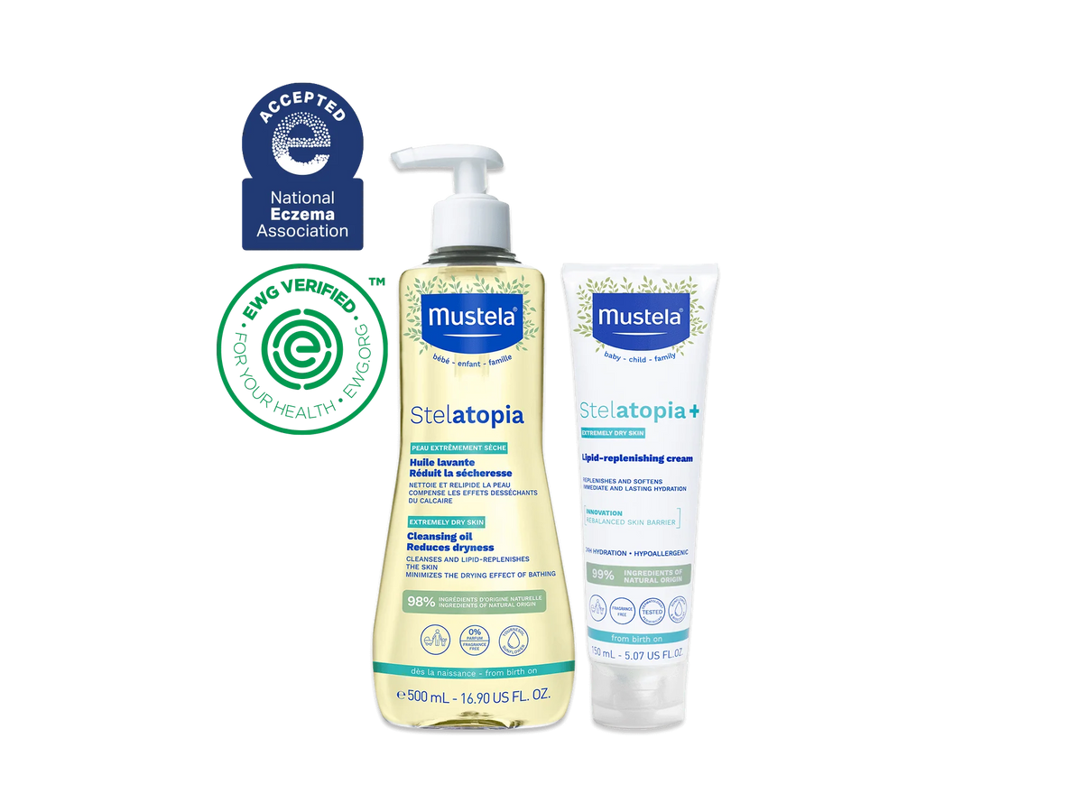 Eczema essential set