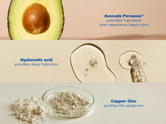 Cicastela moisture recovery cream