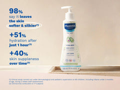 Hydra bebe body lotion